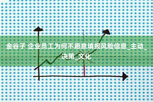 金谷子 企业员工为何不愿意填报风险信息_主动_决策_文化